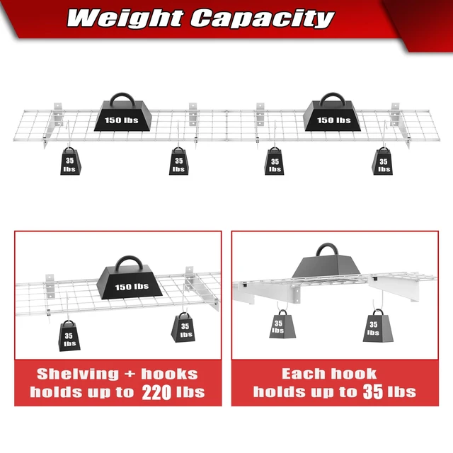 Alt view image 6 of 7 - 2-Pack Garage Wall Shelves, 45x15 in Wall Mounted Storage Shelf for Garage, Heavy Duty, Wall Floating Shelf, Holds up to 220 lbs, White