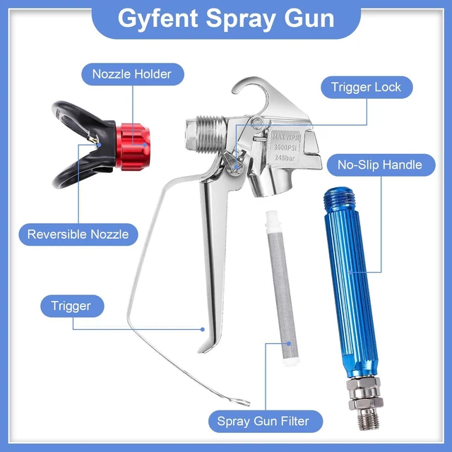 Alt view image 3 of 7 - 22Pcs Airless Paint Sprayer Gun Kit & 50Ft x 1/4 NPT Hose, 3600PSI with 6 Reversible Spray Tips, 4 Extension Wands, 6Pcs Filters & Guide Tool, Spray Gun for Painting Fits Most Sprayers