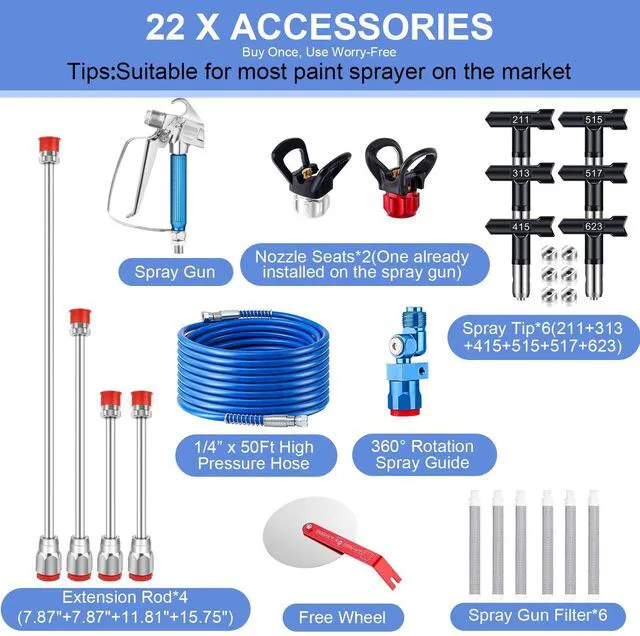 Alt view image 2 of 7 - 22Pcs Airless Paint Sprayer Gun Kit & 50Ft x 1/4 NPT Hose, 3600PSI with 6 Reversible Spray Tips, 4 Extension Wands, 6Pcs Filters & Guide Tool, Spray Gun for Painting Fits Most Sprayers