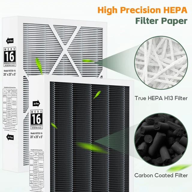 Alt view image 4 of 7 - 2 Pack 6675 20x25x5 MERV 16 Air Filter Compatible with 20x25x5 Healthy Climate Carbon-Clean 6675 MERV 16 Filter for HVAC System, Replaces Part # HCF20-16, HCF20-10