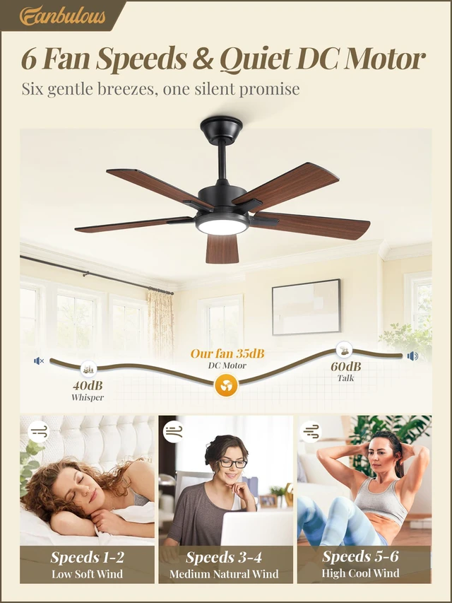 Alt view image 2 of 7 - 42 Inch Ceiling Fans with Light, Black, Remote & APP Control Stepless CCT & Dimmable, 20W LED, 6-Speed, Timer, Reversible Quiet DC Motor, Quick Setup, for Bedroom, Living Room, Apartment