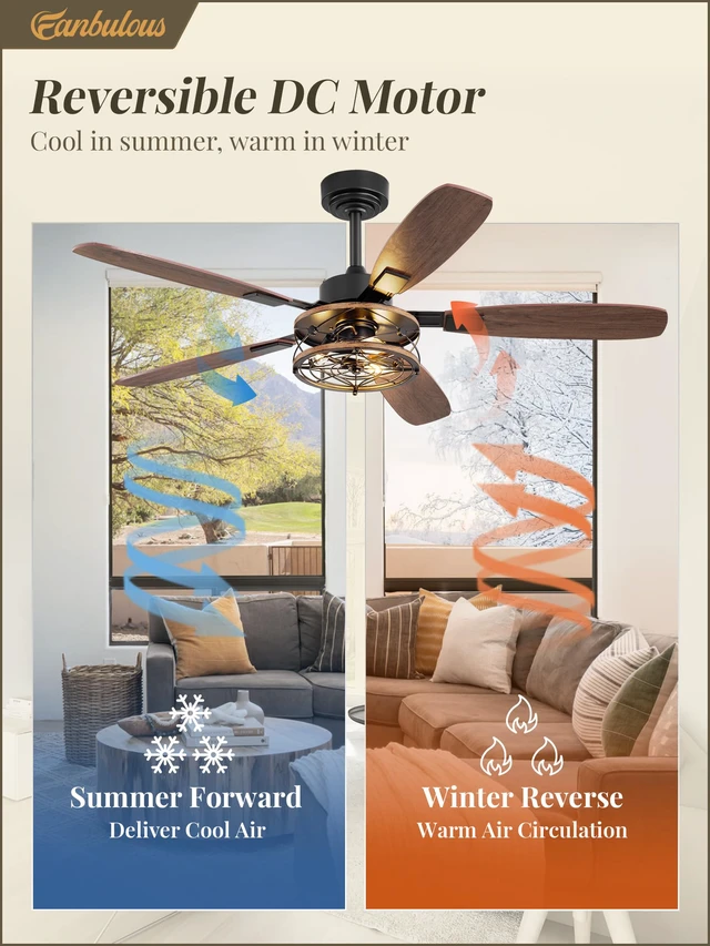 Alt view image 6 of 7 - 52 Inch Farmhouse Ceiling Fan with Light and Remote, Black Industrial Caged Flush Mount Ceiling Fans with 6 Speed Reversible Motor and Dual Finish 5 Blades, Rustic Ceiling Fan for Living room, Bedroom