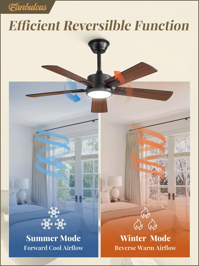 Alt view image 5 of 7 - 42 Inch Ceiling Fans with Light, Black, Remote & APP Control Stepless CCT & Dimmable, 20W LED, 6-Speed, Timer, Reversible Quiet DC Motor, Quick Setup, for Bedroom, Living Room, Apartment