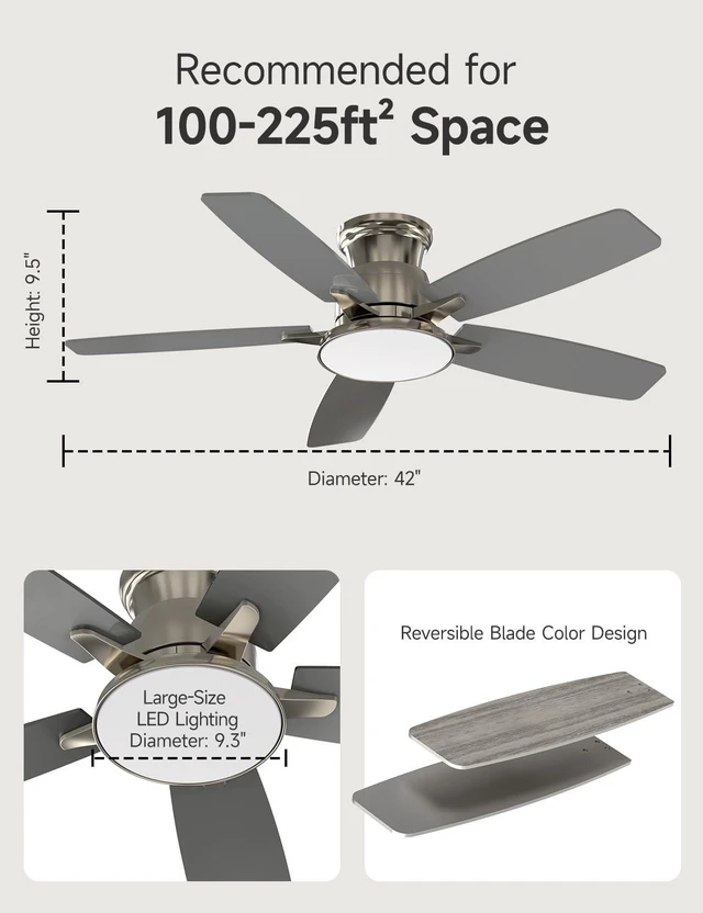 Alt view image 7 of 7 - Flush Mount Ceiling Fan with Light, 42 Inch, Remote Control, 3CCT Dimmable LED, 6-Speed Silent Reversible DC Motor, Low Profile Hugger Ceiling Fan for Indoor/Outdoor 90-264V 50/60Hz Brushed Nickel