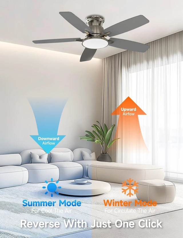 Alt view image 6 of 7 - Flush Mount Ceiling Fan with Light, 42 Inch, Remote Control, 3CCT Dimmable LED, 6-Speed Silent Reversible DC Motor, Low Profile Hugger Ceiling Fan for Indoor/Outdoor 90-264V 50/60Hz Brushed Nickel
