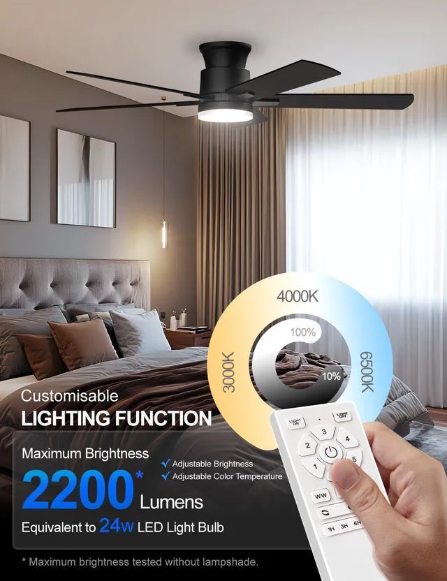 Alt view image 4 of 7 - Ceiling Fans with Lights 52 Inch, Flush Mount, Remote Control, 3CCT Dimmable, 6 Speeds, Quiet Reversible DC Motor, Low Profile Hugger Black Ceiling Fan for Bedroom, Living Room, Indoor/Outdoor, ETL