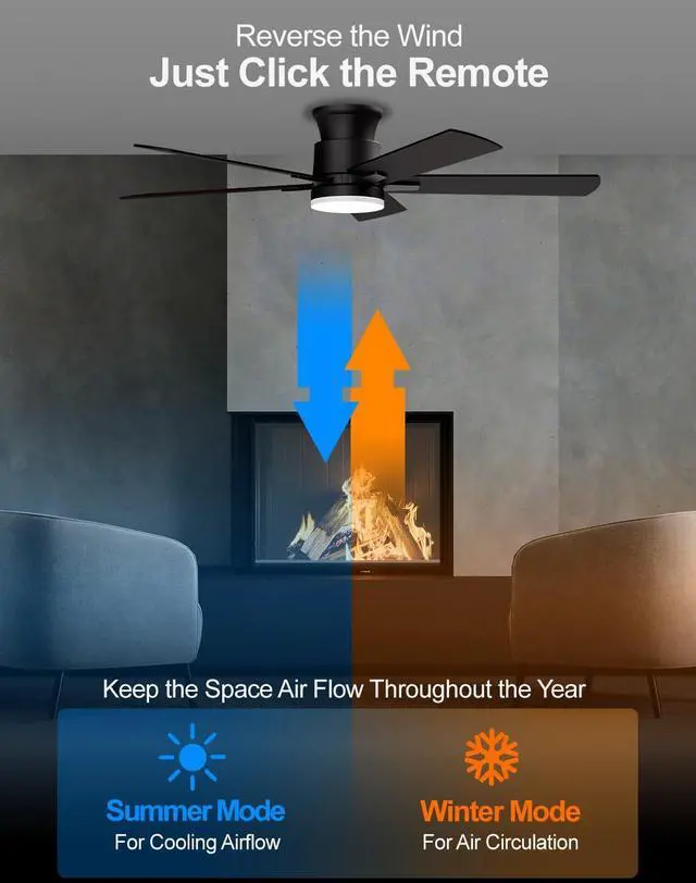 Alt view image 6 of 7 - Ceiling Fans with Lights 52 Inch, Flush Mount, Remote Control, 3CCT Dimmable, 6 Speeds, Quiet Reversible DC Motor, Low Profile Hugger Black Ceiling Fan for Bedroom, Living Room, Indoor/Outdoor, ETL