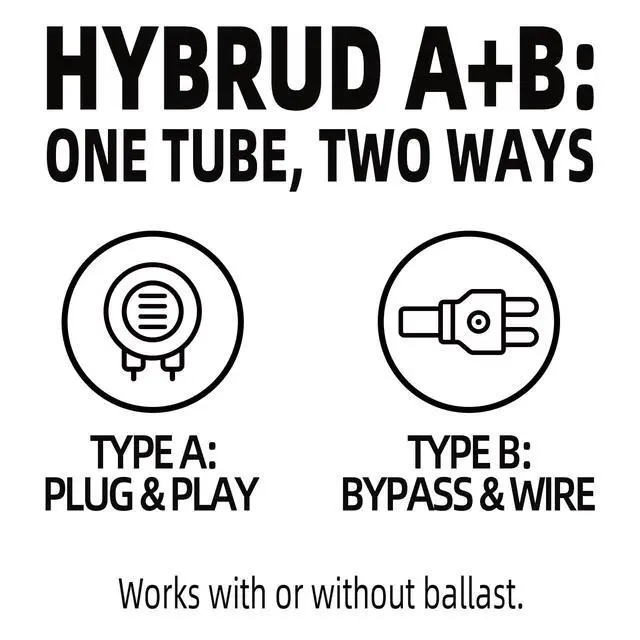 Alt view image 2 of 7 - Fluorescent Light Bulbs 48 inch Long, Type A+B T8 LED Bulb 4 Foot Replacement for F32T8 or F40T12 Lights Tube, 26W(65W Equivalent) 3400lm 6000K Daylight White Non-Dimmable, 10-Pack
