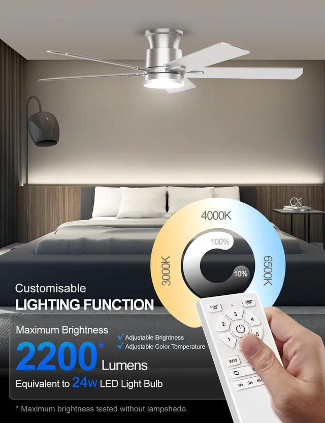 Alt view image 4 of 7 - Ceiling Fans with Lights 52 Inch, Flush Mount, Remote Control, 3CCT Dimmable, 6 Speeds, Quiet Reversible DC Motor, Low Profile Silver Nickel Ceiling Fan for Bedroom, Living Room, Indoor/Outdoor, ETL