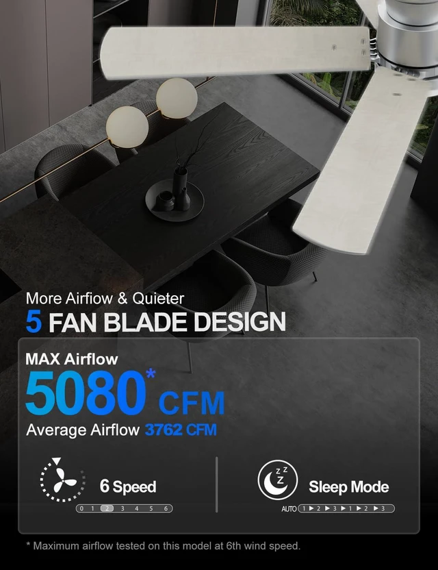 Alt view image 3 of 7 - Ceiling Fans with Lights 52 Inch, Flush Mount, Remote Control, 3CCT Dimmable, 6 Speeds, Quiet Reversible DC Motor, Low Profile Silver Nickel Ceiling Fan for Bedroom, Living Room, Indoor/Outdoor, ETL