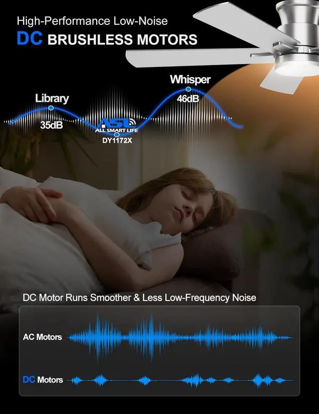 Alt view image 5 of 7 - Ceiling Fans with Lights 52 Inch, Flush Mount, Remote Control, 3CCT Dimmable, 6 Speeds, Quiet Reversible DC Motor, Low Profile Silver Nickel Ceiling Fan for Bedroom, Living Room, Indoor/Outdoor, ETL