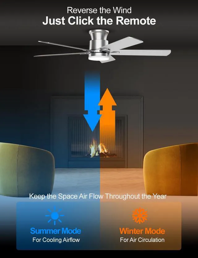 Alt view image 6 of 7 - Ceiling Fans with Lights 52 Inch, Flush Mount, Remote Control, 3CCT Dimmable, 6 Speeds, Quiet Reversible DC Motor, Low Profile Silver Nickel Ceiling Fan for Bedroom, Living Room, Indoor/Outdoor, ETL