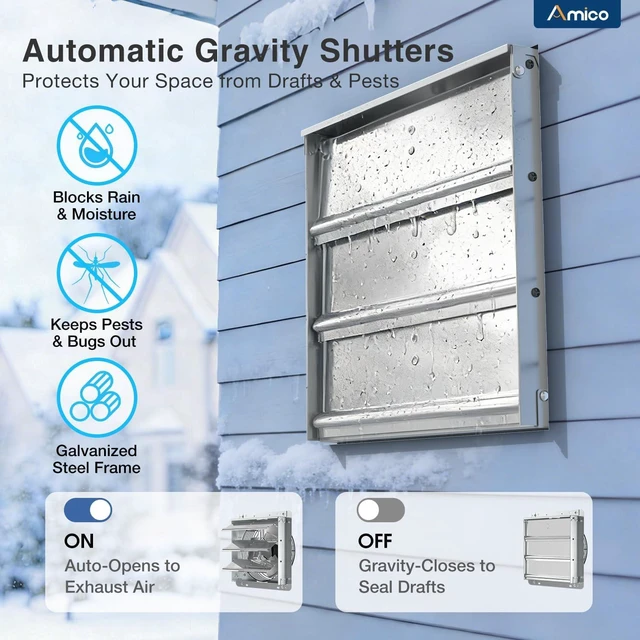 Alt view image 6 of 7 - 12" Shutter Exhaust Fan, Thermostat,1400 Sq.Ft,25W DC Motor, 1282 CFM Energy-Efficient 8-Speed Ventilation Fan, Garage, Attic, Greenhouse, Wall Mount, Plug&Play, 3-Year Protection