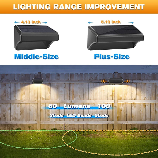 Alt view image 7 of 7 - Solar Fence Lights 8 Pack, Fence Solar Lights IP65 Waterproof, Warm White and 10 RGB Color Modes, Outdoor Decor for Backyard, Garden, Fence, Wall, Deck, Stairs