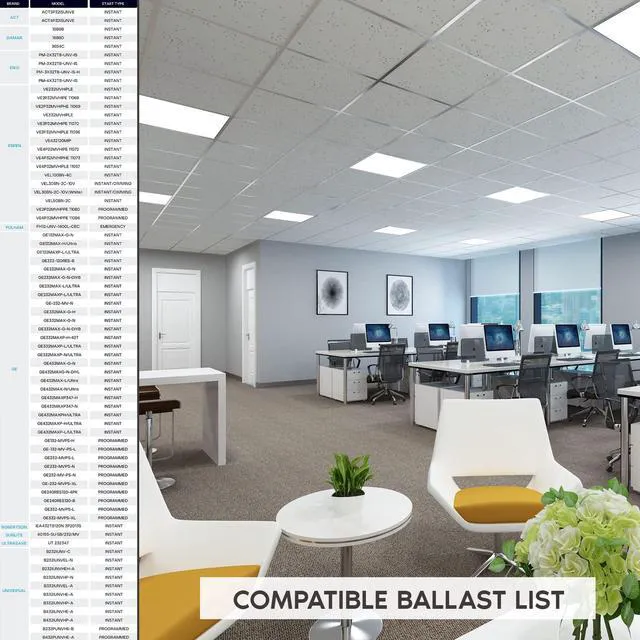 Alt view image 5 of 7 - U Bend LED Tube Light, T8 T12, 17.5W (32W Equivalent), 3CCT, 4 Pack 3500K 4000K 5000K, 2100 Lumens, Fluorescent Light Tube Replacement, Direct or Ballast Bypass, UL Certified, G13 Base