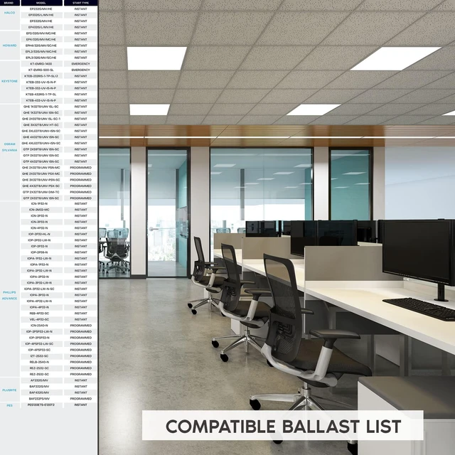 Alt view image 6 of 7 - U Bend LED Tube Light, T8 T12, 17.5W (32W Equivalent), 3CCT, 4 Pack 3500K 4000K 5000K, 2100 Lumens, Fluorescent Light Tube Replacement, Direct or Ballast Bypass, UL Certified, G13 Base