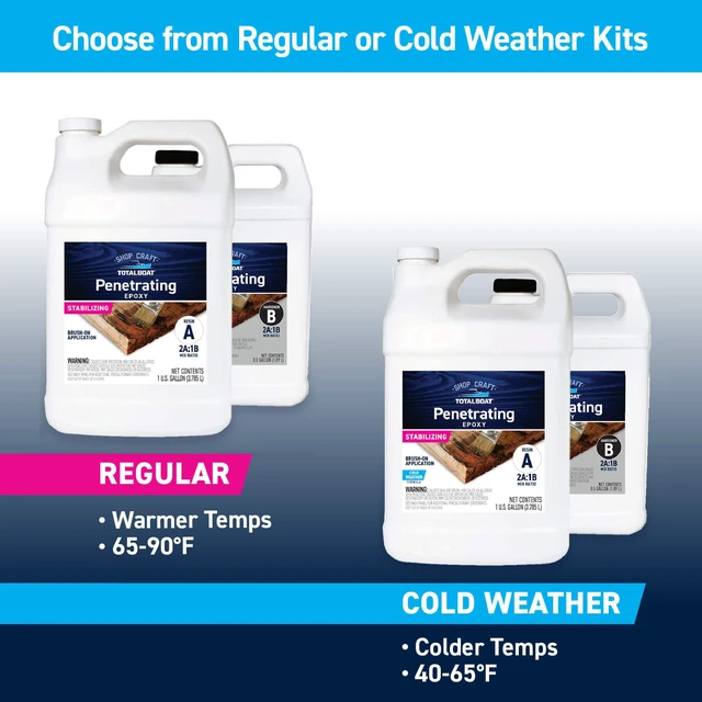 Alt view image 5 of 7 - Clear Penetrating Epoxy Wood Sealer - 1.5 Pint Kit, Cold Weather Ideal for Wood Rot Repair & Sealing Plywood; Marine-Grade Epoxy Hardens and Stabilizes; Waterproofs and Protects Outdoor Wood