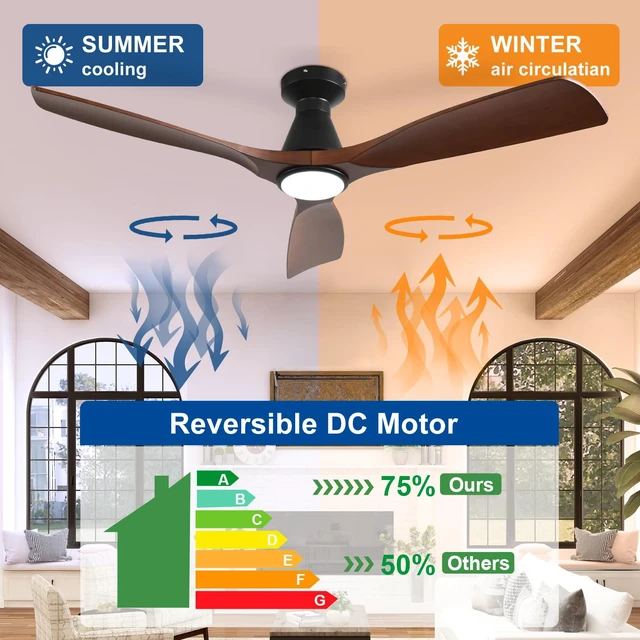 Alt view image 2 of 7 - 52-Inch Ceiling Fans with Lights: Walnut 3 Blade Flush Mount Low Profile Ceiling Fan for Bedroom - Dimmable Indoor Outdoor Fan with Remote Control Ultra Quiet DC Motor Timer