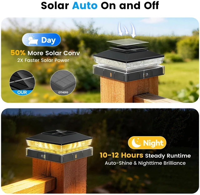 Alt view image 4 of 7 - Solar Post Cap Lights 16 Pack, Post Lights for 4x4 Wood/Vinyl Posts 3.5x3.5/4x4 Fence Post Solar Lights, IP65 Waterproof, 10-12H Upgraded Warm/Cool White Glow for Garden/Patio/Porch - Black