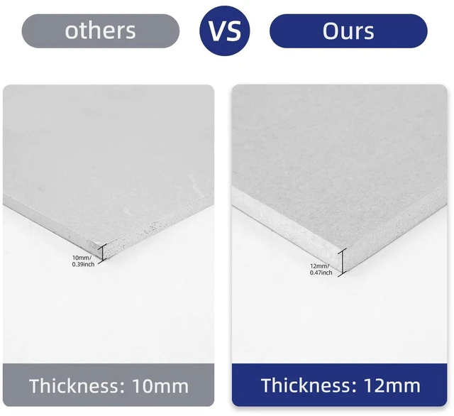 Alt view image 5 of 7 - Drywall Repair Kit with 20"x20" Panel - Large Hole Patch for Walls Quick and easy Sheetrock repair solution. Includes tools for wall surface hole filling and patching