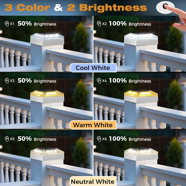 Alt view image 3 of 7 - 4x4 Solar Post Cap Lights Outdoor 16 Pack, 3 Color Modes/Dusk to Dawn/IP65 Waterproof, Fits 4x4 Vinyl/PVC Wood Posts Top, White LED Fence Topper Light for Deck, Backyard