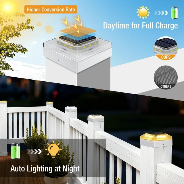Alt view image 4 of 7 - 4x4 Solar Post Cap Lights Outdoor 16 Pack, 3 Color Modes/Dusk to Dawn/IP65 Waterproof, Fits 4x4 Vinyl/PVC Wood Posts Top, White LED Fence Topper Light for Deck, Backyard