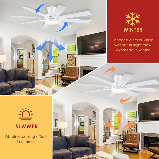 Alt view image 4 of 7 - 52 Inch Ceiling Fans with Lights Flush Mount Indoor Outdoor White Modern Low Profile Ceiling Fan with Remote/APP for Bedroom Living Room, Quiet DC Motor, Dimmable, 8 Dual-finish Wood Blades