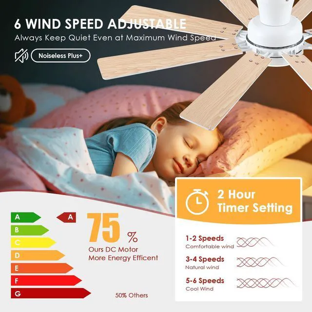 Alt view image 7 of 7 - 52 Inch Ceiling Fans with Lights Flush Mount Indoor Outdoor White Modern Low Profile Ceiling Fan with Remote/APP for Bedroom Living Room, Quiet DC Motor, Dimmable, 8 Dual-finish Wood Blades
