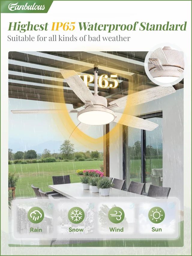 Alt view image 2 of 7 - 52" Outdoor Ceiling Fan with Light IP65 Outdoor Fans for Patio Waterproof Wet Rated Ceiling Fan with 6-Speed DC Motor, Farmhouse Plug in Gazebo Fan for Porch Patios Pavilion(White Gold)