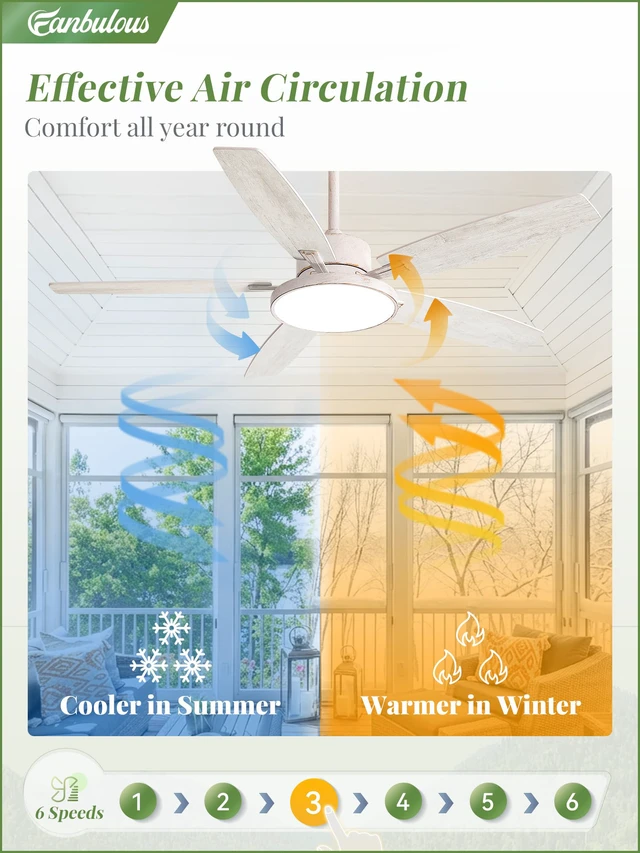 Alt view image 6 of 7 - 52" Outdoor Ceiling Fan with Light IP65 Outdoor Fans for Patio Waterproof Wet Rated Ceiling Fan with 6-Speed DC Motor, Farmhouse Plug in Gazebo Fan for Porch Patios Pavilion(White Gold)