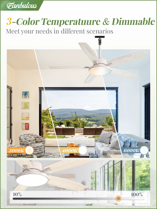 Alt view image 7 of 7 - 52" Outdoor Ceiling Fan with Light IP65 Outdoor Fans for Patio Waterproof Wet Rated Ceiling Fan with 6-Speed DC Motor, Farmhouse Plug in Gazebo Fan for Porch Patios Pavilion(White Gold)