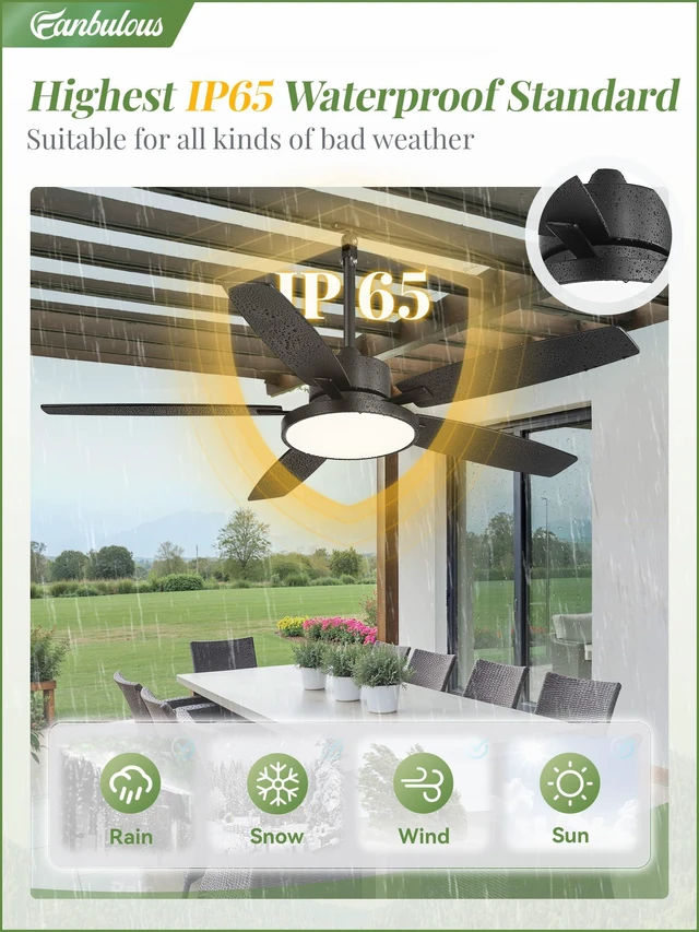 Alt view image 2 of 7 - 52" Outdoor Ceiling Fans with Light and Remote IP65 Wet Rated Waterproof Black Ceiling Fan with 6-Speed DC Motor, Farmhouse Plug in Gazebo Fan for Porch Patios Pavilion