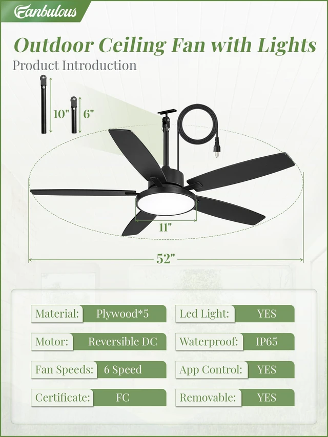Alt view image 4 of 7 - 52" Outdoor Ceiling Fans with Light and Remote IP65 Wet Rated Waterproof Black Ceiling Fan with 6-Speed DC Motor, Farmhouse Plug in Gazebo Fan for Porch Patios Pavilion