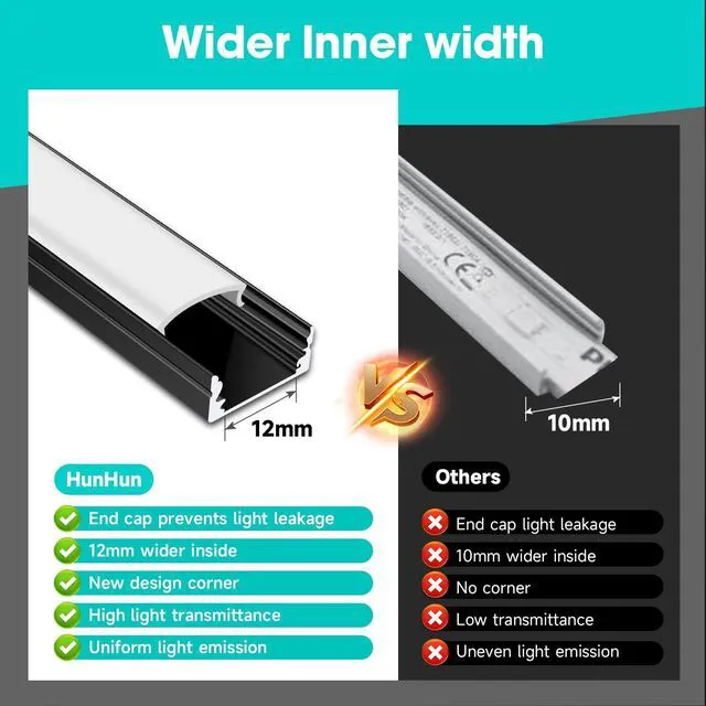 Alt view image 3 of 7 - 10-Pack 6.6ft/2Meter U Shape Black LED Aluminum Channel System with Milky Cover, End Caps and Mounting Clips, Aluminum Channel Profile for LED Strip Light Diffuser Installations (10pack*6.6ft)