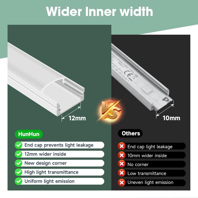 Alt view image 3 of 7 - 10-Pack 6.6ft/2Meter U Shape White LED Aluminum Channel System with Milky Cover, End Caps and Mounting Clips, Aluminum Channel Profile for LED Strip Light Diffuser Installations (10pack*6.6ft)
