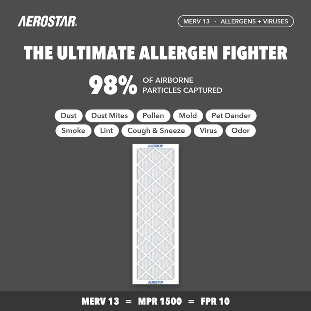 Alt view image 3 of 7 - Air Filter 14x30x1 MERV 13 AC Filter, HVAC, Furnace Filter, 4 Pack ACTUAL SIZE (13.50 x 29.50 x 0.75) AC Filter, Furnace Filter, Allergies, Dust, Pet Dander & Smoke MERV 13 (MPR 1500 / FPR 10)