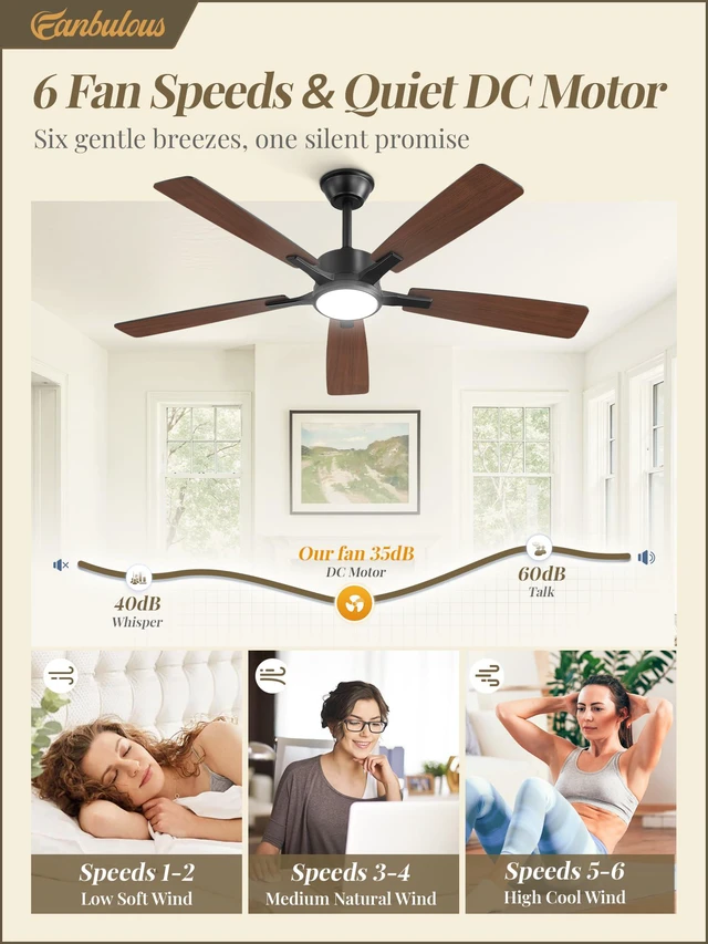 Alt view image 4 of 7 - 52 Inch Ceiling Fans with Lights, Black, Remote & APP Control Stepless CCT & Dimmable, 20W LED, 6-Speed, Timer, Reversible Quiet DC Motor, Quick Setup, for Bedroom, Living Room, Apartment