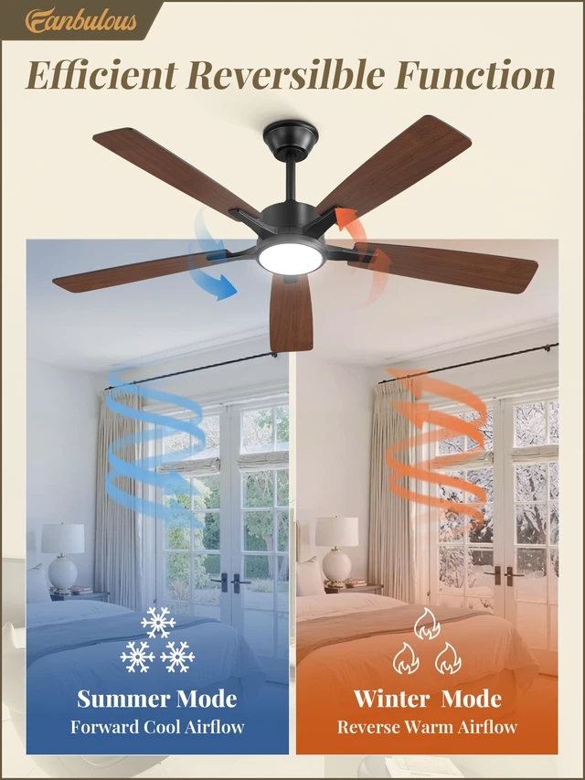 Alt view image 5 of 7 - 52 Inch Ceiling Fans with Lights, Black, Remote & APP Control Stepless CCT & Dimmable, 20W LED, 6-Speed, Timer, Reversible Quiet DC Motor, Quick Setup, for Bedroom, Living Room, Apartment