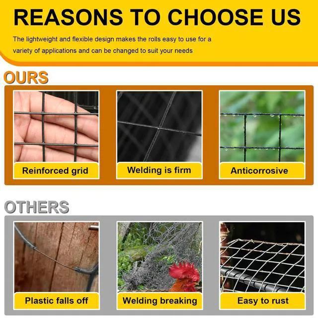 Alt view image 3 of 7 - Black Hardware Cloth 1inx48inx100ft, Chicken Wire Fencing, 17 Gauge, Vinyl PVC Coated Mesh, Welded Wire mesh, Perfect for Gopher Wire, Rodent Mesh, Tree Guard, Chicken Coop, with Tools