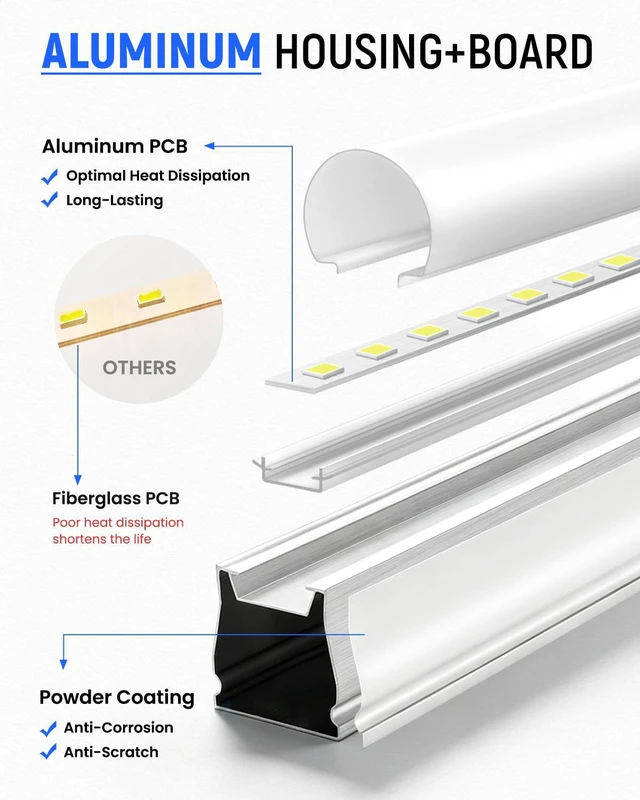 Alt view image 2 of 7 - T5 LED Shop Lights 4FT, 20W 2300lm 6500K, Cabinet and Garage Light 8 Pack 4FT T5 LED Integrated Fixture; Linkable Strip Light with On/Off Switch for Garage Ceiling, Cabinet, Workshop, Basement