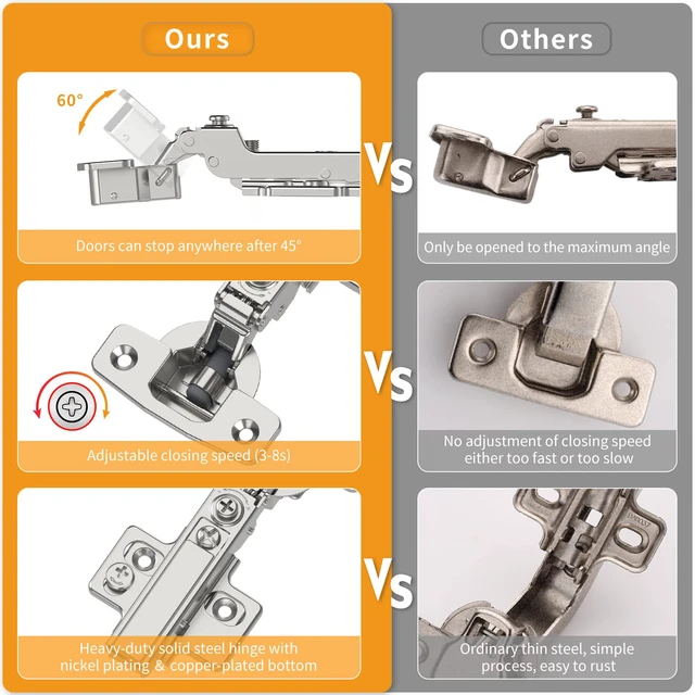 Alt view image 4 of 7 - 20 Pack Frameless Half Overlay Soft Close Concealed European Hinges, Self Closing Satin Nickel, 105 ° Open Angle 4D Adjustment, Speed Control, Clip On, Stainless Steel for Cabinet Door