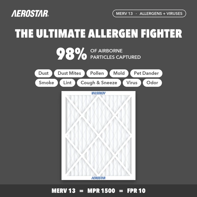 Alt view image 3 of 7 - Air Filter 12x14x1 MERV 13 AC Filter, Furnace Filter, 4 Pack HVAC, MPR 1500/FPR 10, For Dust, Pet Dander, Bacteria & Allergies, Fits Carrier Trane Lennox & Goodman