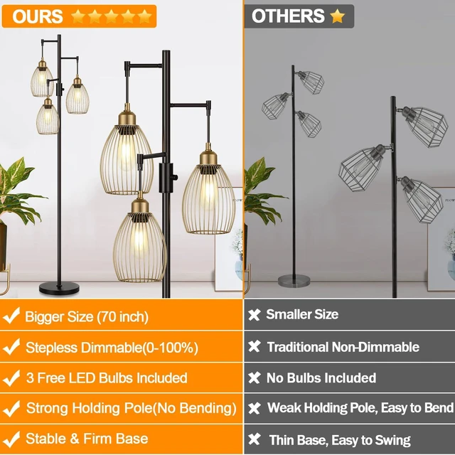 Alt view image 2 of 7 - Dimmable Floor Lamp, Industrial Floor Lamps for Living Room, Gold and Black Tree Lamp Standing Lamp Tall Lamps with 3 Elegant Teardrop Cage Head & 800 Lumens LED Bulbs for Living room Bedroom Office
