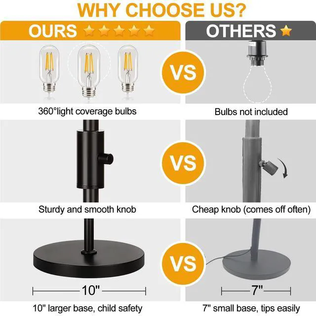 Alt view image 4 of 7 - Dimmable Floor Lamp, Industrial Floor Lamps for Living Room, Gold and Black Tree Lamp Standing Lamp Tall Lamps with 3 Elegant Teardrop Cage Head & 800 Lumens LED Bulbs for Living room Bedroom Office