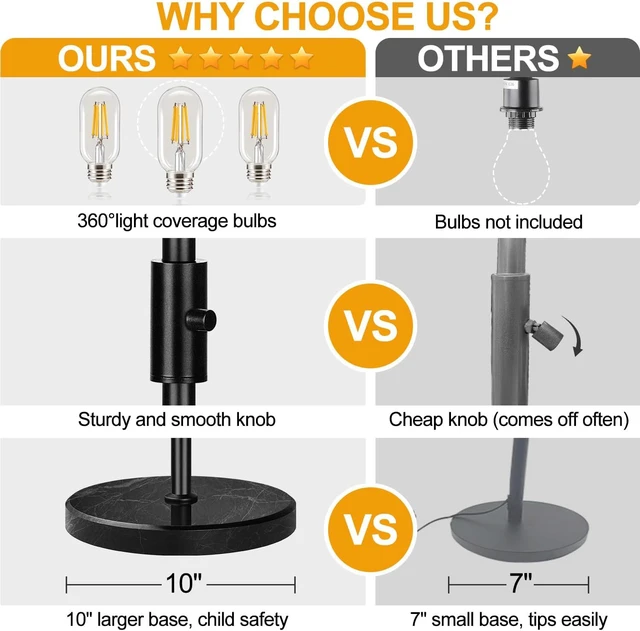 Alt view image 4 of 7 - 70" Dimmable Floor Lamp with Marble Base, 3 x 800LM LED Edison Bulbs Included, Industrial Black Floor Lamps for Living Room, Rustic Tall Lamps Standing Lamp for Bedrooms Living Room
