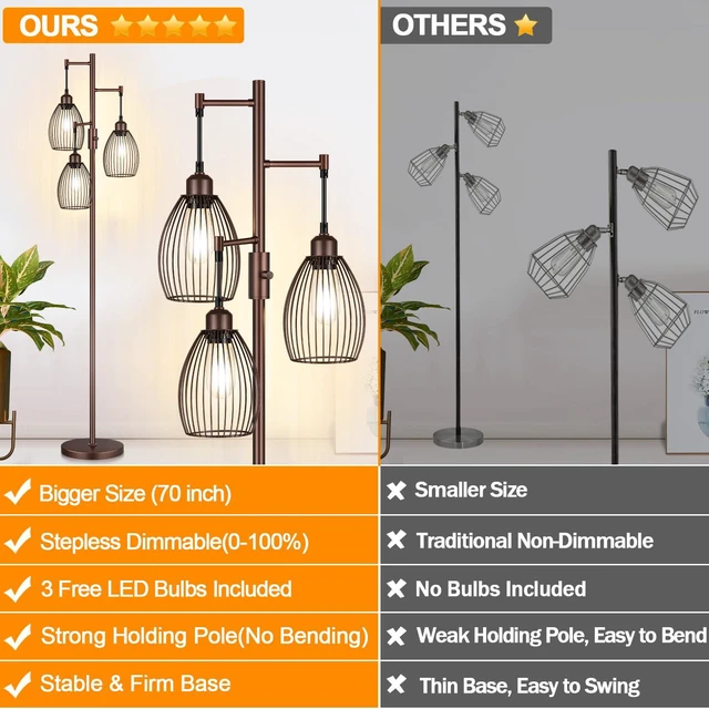 Alt view image 2 of 7 - Dimmable Farmhouse Industrial Floor Lamp, Matte Brown Tree Standing Tall Lamps with 3 Elegant Teardrop Cage Head & 800 Lumens LED Edison Bulbs for Living Room Bedroom Office Dining Room
