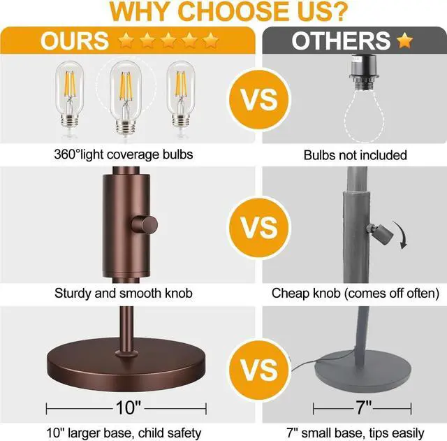 Alt view image 4 of 7 - Dimmable Farmhouse Industrial Floor Lamp, Matte Brown Tree Standing Tall Lamps with 3 Elegant Teardrop Cage Head & 800 Lumens LED Edison Bulbs for Living Room Bedroom Office Dining Room