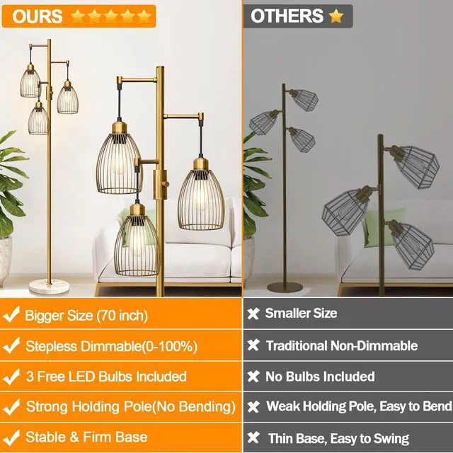 Alt view image 2 of 7 - Dimmable Floor Lamps for Living Room, Industrial Standing Lamp with Marble Base, Antique Brass Tree Tall Pole Light with 3 Elegant Teardrop Cage Head & 800 Lumens LED Bulbs for Bedroom Office