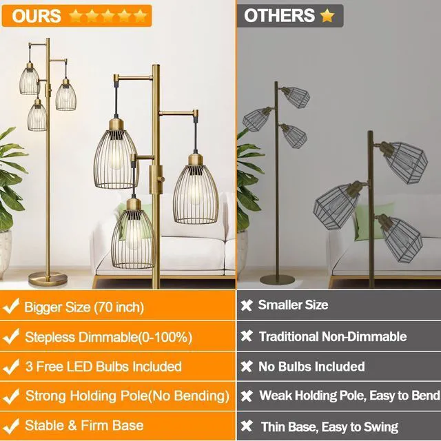 Alt view image 2 of 7 - Dimmable Floor Lamp, Industrial Floor Lamps for Living Room, Antique Brass Tree Lamp Standing Lamp Tall Lamps with 3 Elegant Teardrop Cage Head & 800 Lumens LED Bulbs for Living Room Bedroom Office