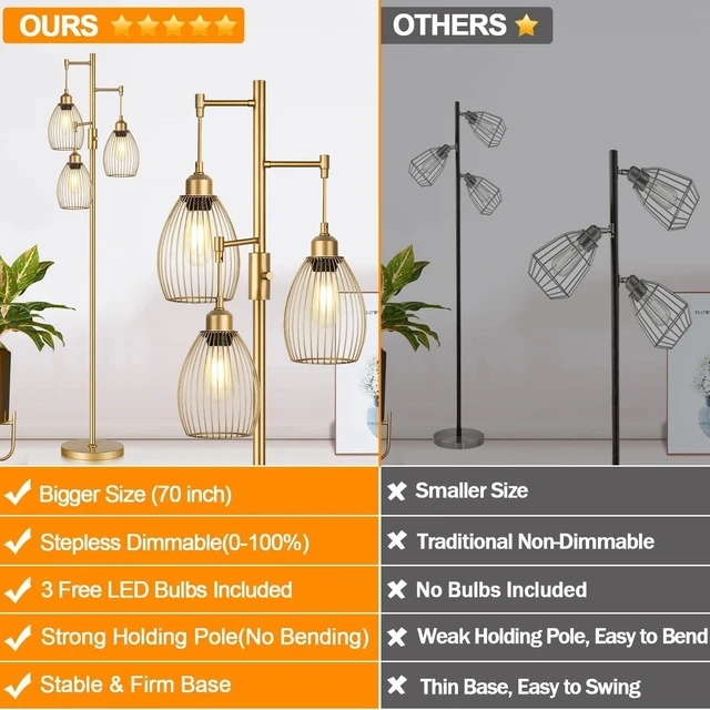 Alt view image 2 of 7 - Dimmable Floor Lamp, Industrial Floor Lamps for Living Room, Gold Tree Lamp Standing Lamp Tall Lamps with 3 Elegant Teardrop Cage Head & 800 Lumens LED Bulbs for Living room Bedroom Office Dining Room